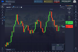 Exploring Trading Opportunities with Pocket Option Philippines Exploring Trading Opportunities with Pocket Option Philippines